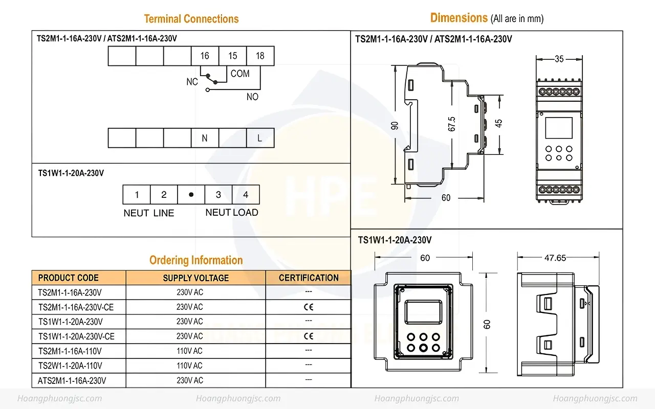 Tài liệu kỹ thuật Đấu nối và kích thước lắp đặt dòng TS2M1, TS1W1