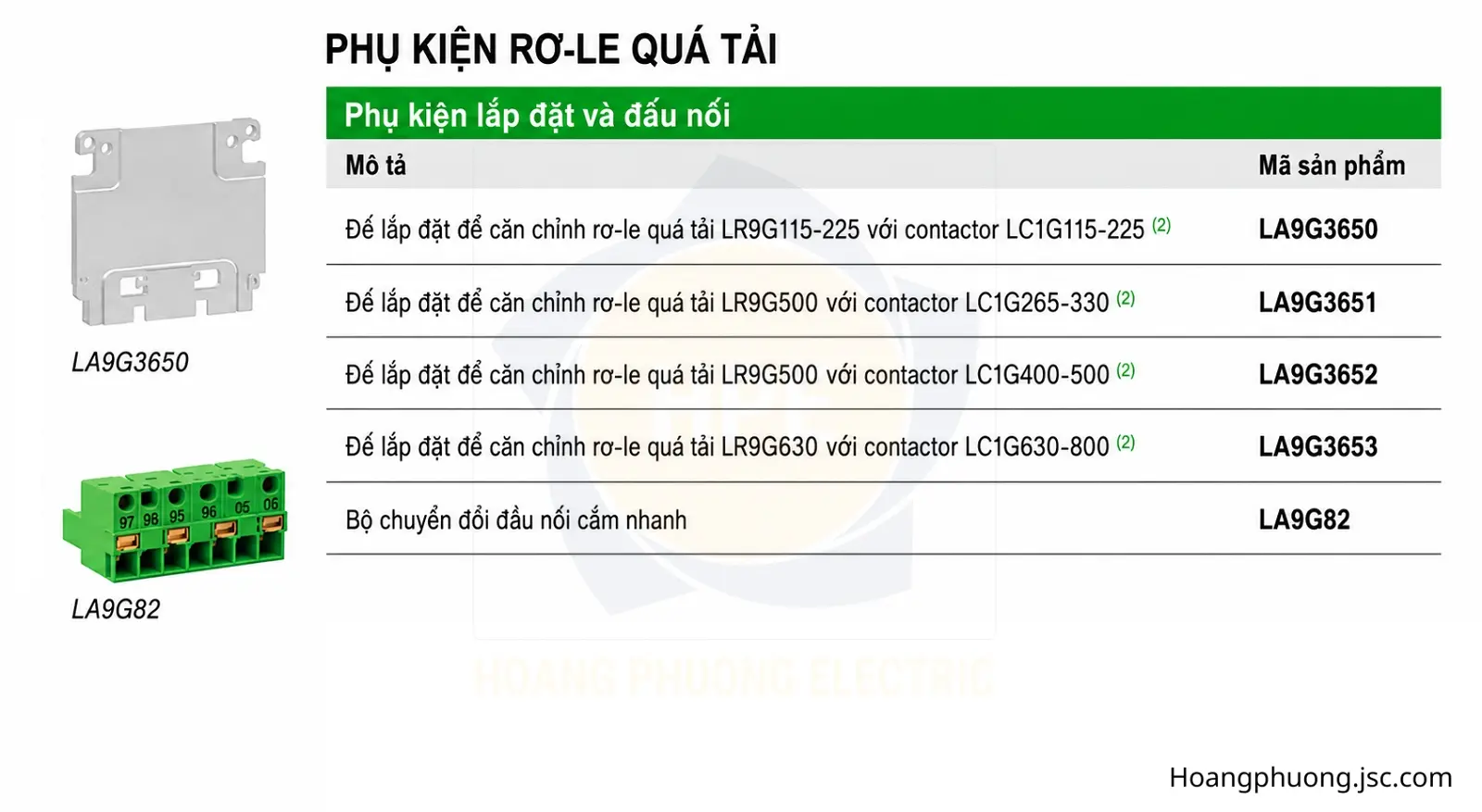 Đế lắp ghép và bộ đầu nối