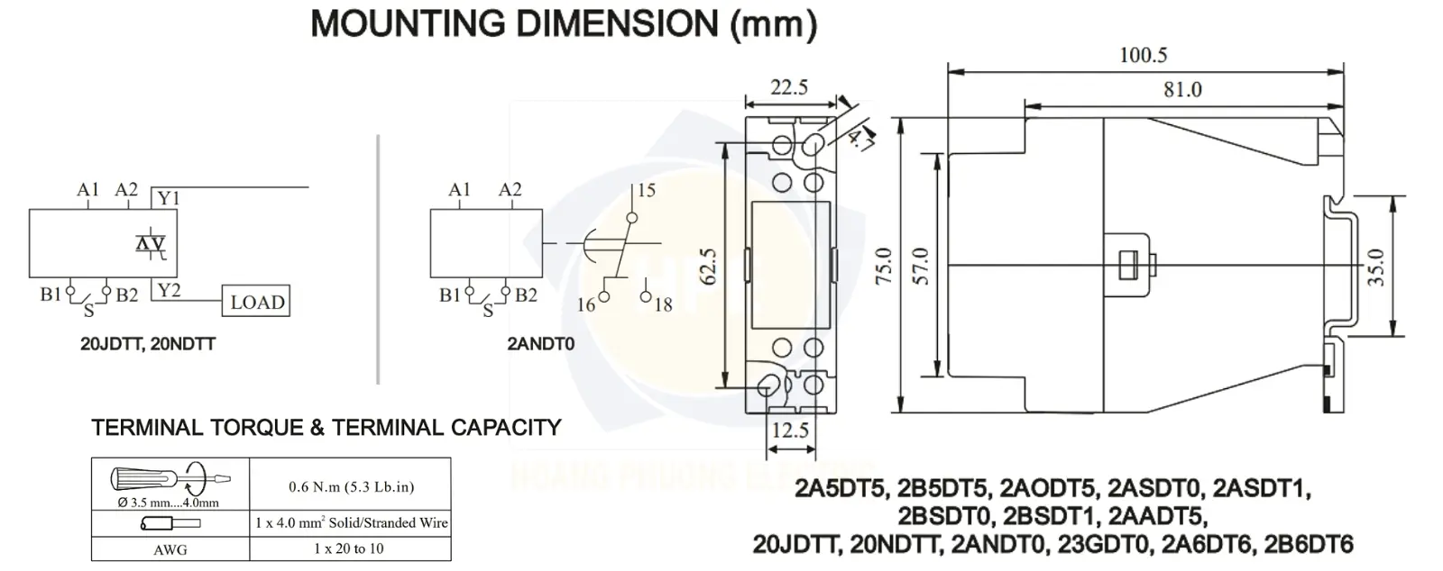 20JDTT GIC | Rơ le cài đặt thời gian GIC 110 – 240 VAC