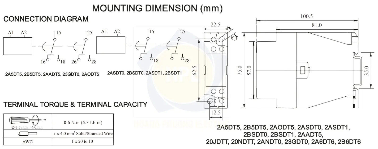 2BSDT1 GIC | Timer khởi động sao- tam giác GIC