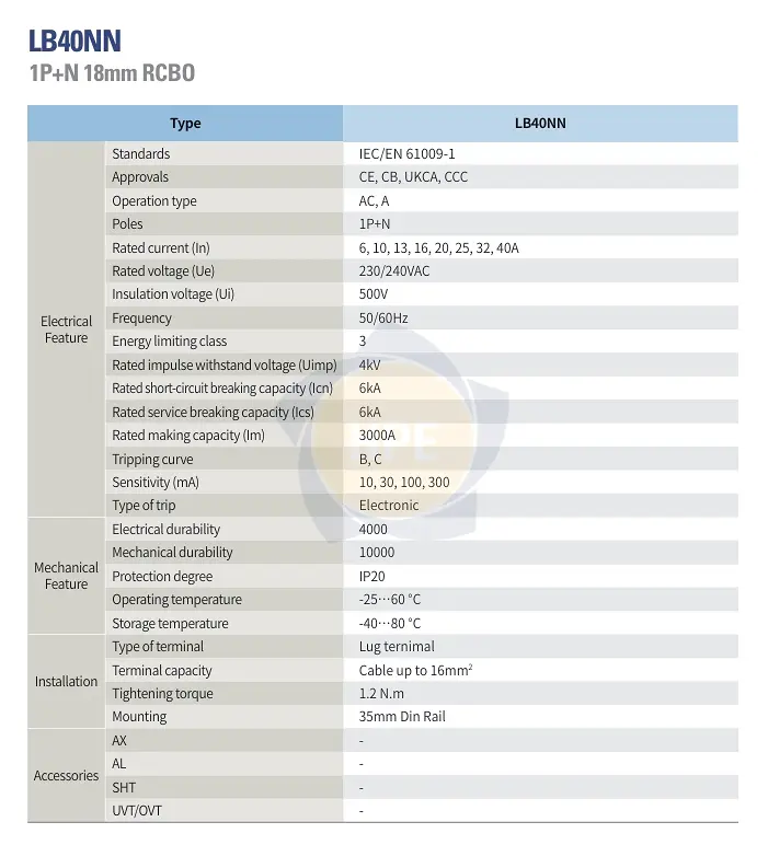 LB40NN 1P+N 32A | Aptomat chống giật RCBO 1P+N 32A 6kA LS