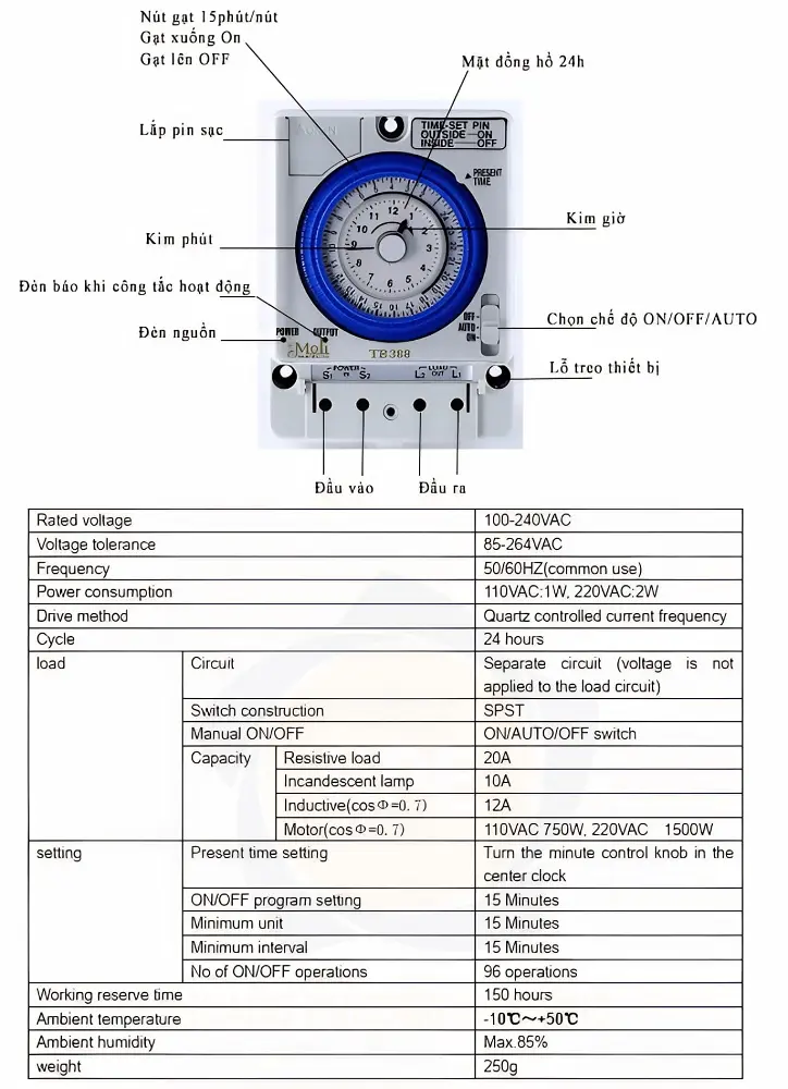 Thông số kỹ thuật và kích thước Timer 24h TB38809NE7V