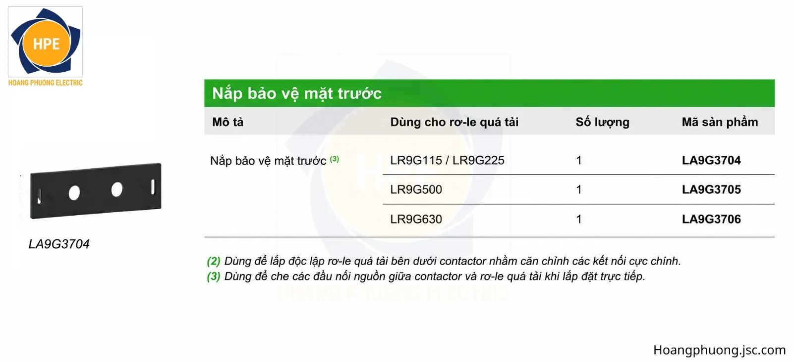 nắp che bảo vệ mặt che lắp