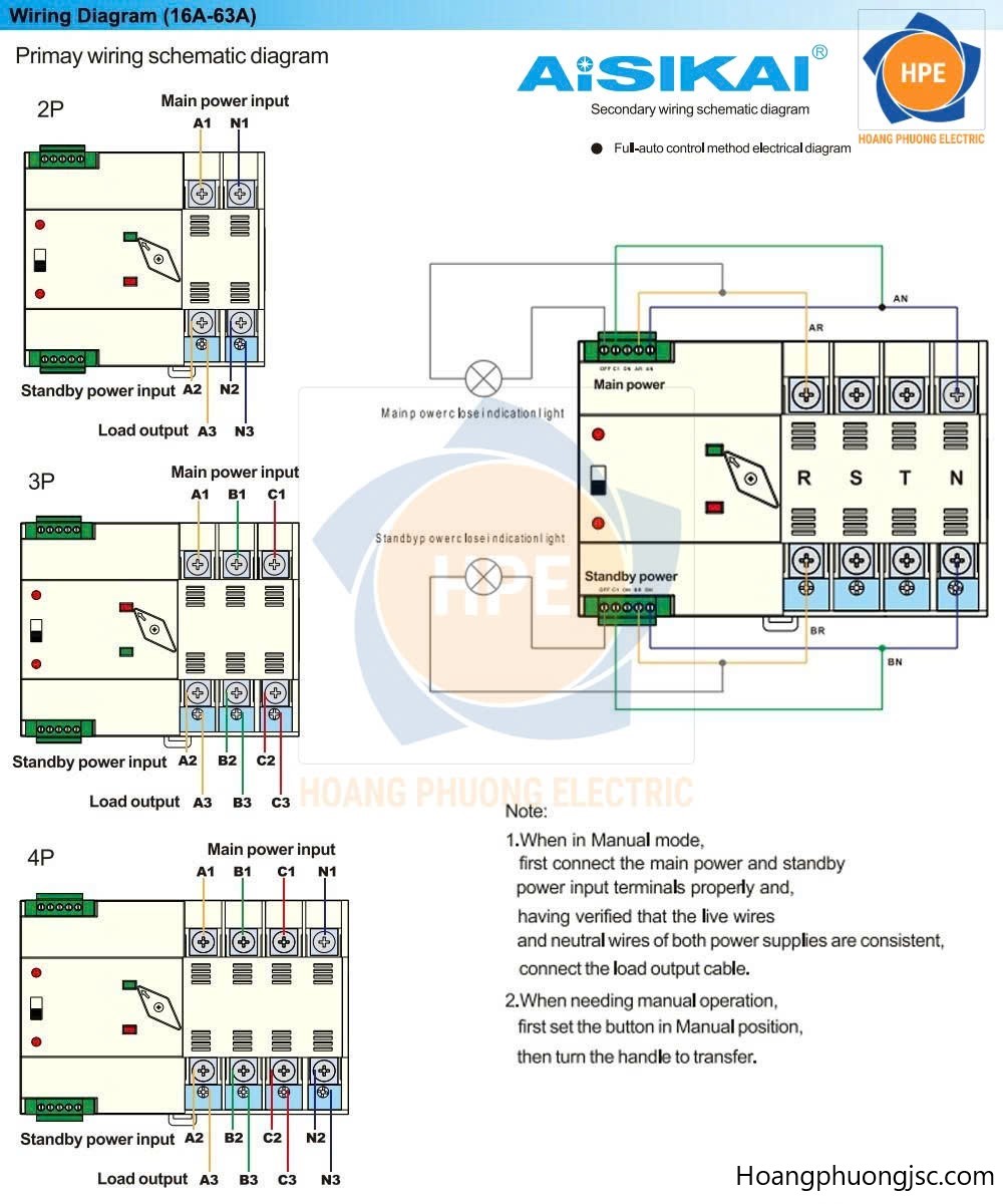 Bộ chuyển nguồn tự động ATS Aisikai là thiết bị chuyên dùng để tự động chuyển đổi giữa nguồn điện lưới và nguồn điện máy phát khi xảy ra sự cố mất điện. Với khả năng vận hành ổn định, độ bền cao và dải dòng điện rộng từ 63A đến 6300A, ATS Aisikai hiện được sử dụng phổ biến trong nhà máy, tòa nhà văn phòng, bệnh viện, trung tâm dữ liệu, khách sạn và các công trình công nghiệp lớn.