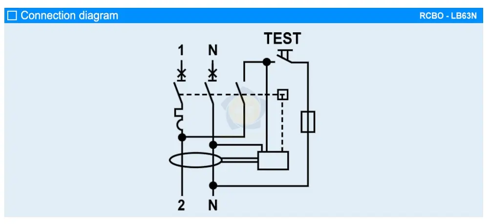 LB63N 1P+N 32A | Aptomat chống giật RCBO 1P+N 32A 6kA LS