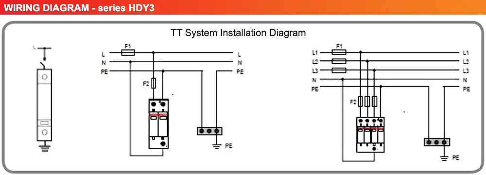 Thiết bị chống sét lan truyền Himel HDY3 (SPD) là dòng khí cụ điện công nghiệp và dân dụng dùng để bảo vệ hệ thống điện khỏi xung quá áp đột ngột do sét đánh, đảm bảo an toàn cho các thiết bị điện