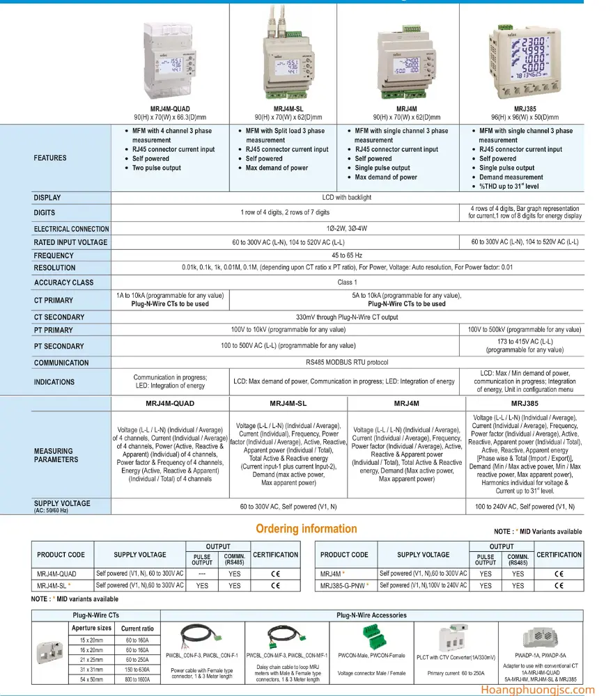 Thiết bị điện SELEC – Phân phối chính hãng tại Hà Nội, HCM và toàn quốc