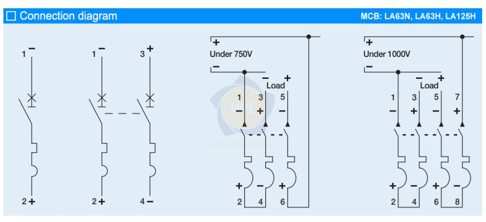 LA63L 2P 16A | Aptomat MCB 2P 16A 25kA LS