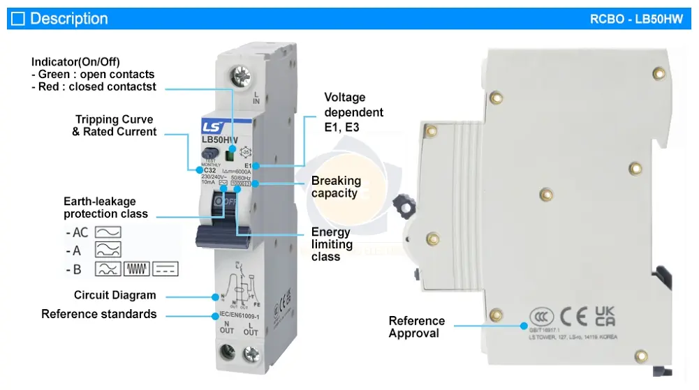 LB63HW 3P+N 32A | Aptomat chống giật RCBO 3P+N 32A 10kA LS