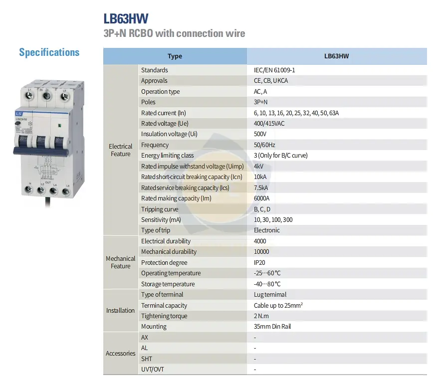 LB63HW 3P+N 32A | Aptomat chống giật RCBO 3P+N 32A 10kA LS