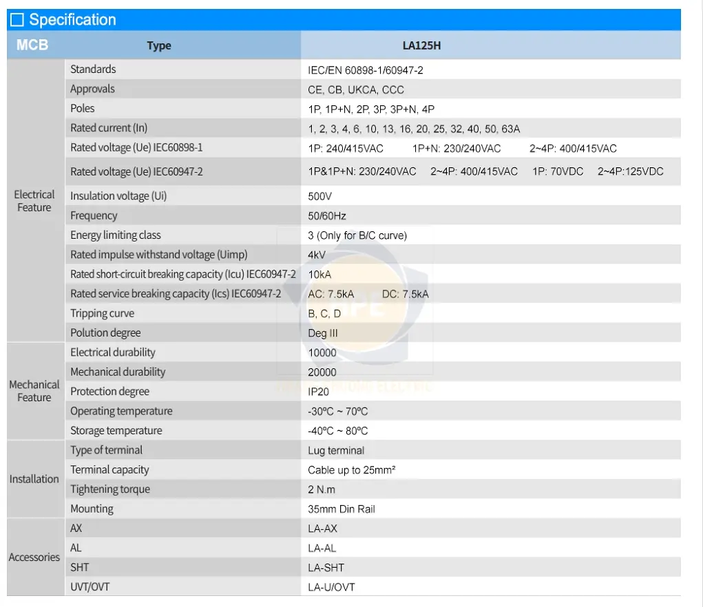 LA125H 2P 100A | Aptomat MCB 2P 100A 10kA LS