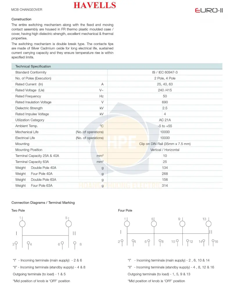 DHMGOFPX040 | Cầu dao đảo chiều Havells 4P 40A