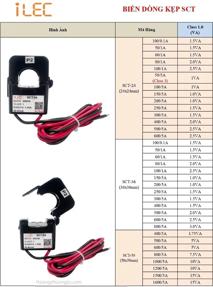 Biến dòng kẹp mini SCT iLEC