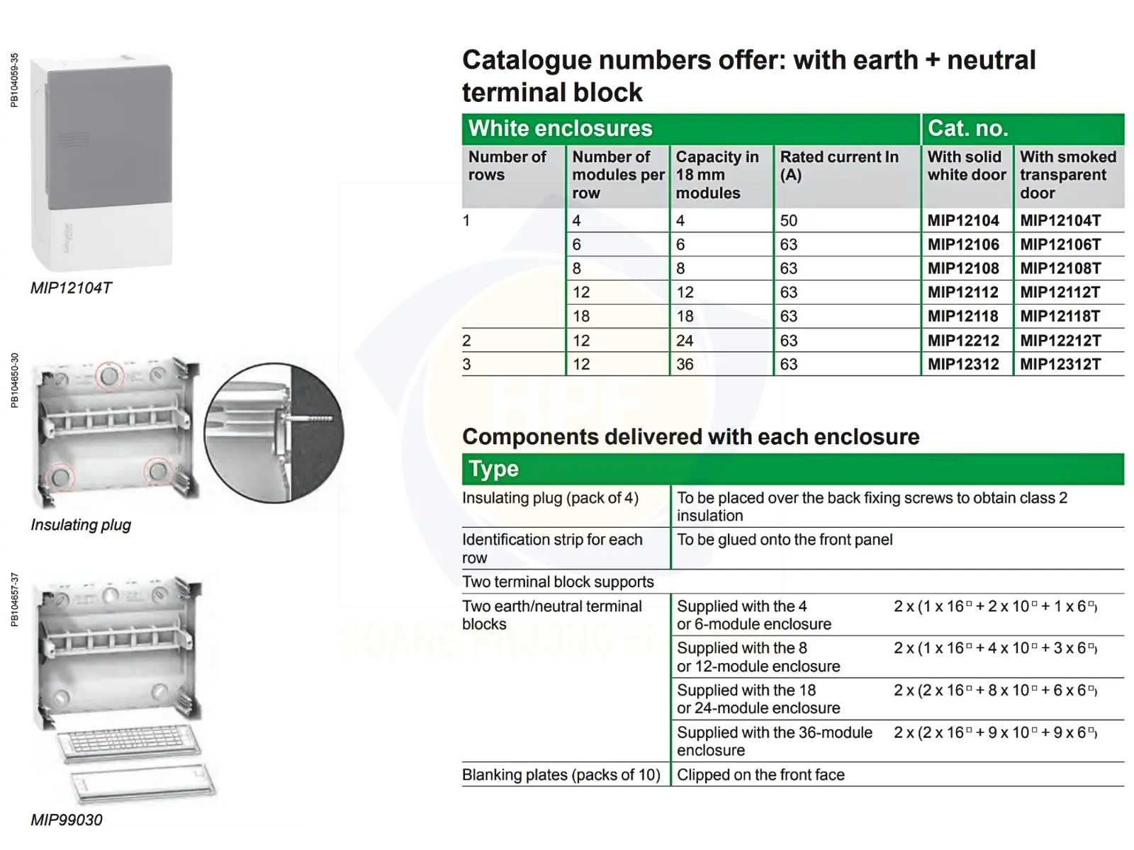MIP12104 | Tủ điện lắp nổi 4 modules Schneider