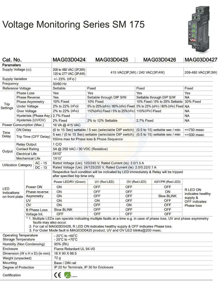 MAG03D0426 GIC | Rơ le bảo vệ điện áp đa năng GIC 415VAC