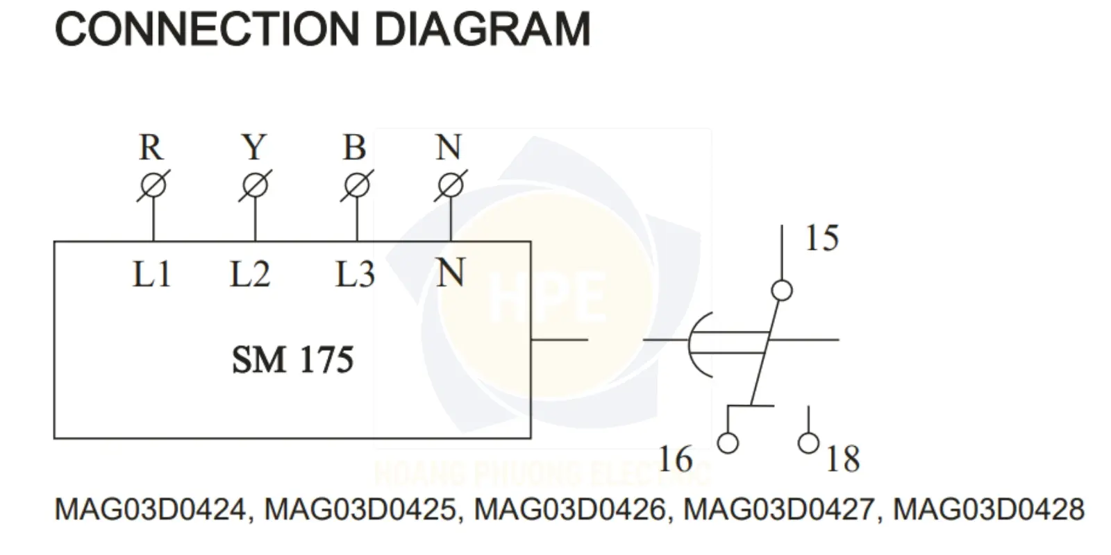 MAG03D0426 GIC | Rơ le bảo vệ điện áp đa năng GIC 415VAC