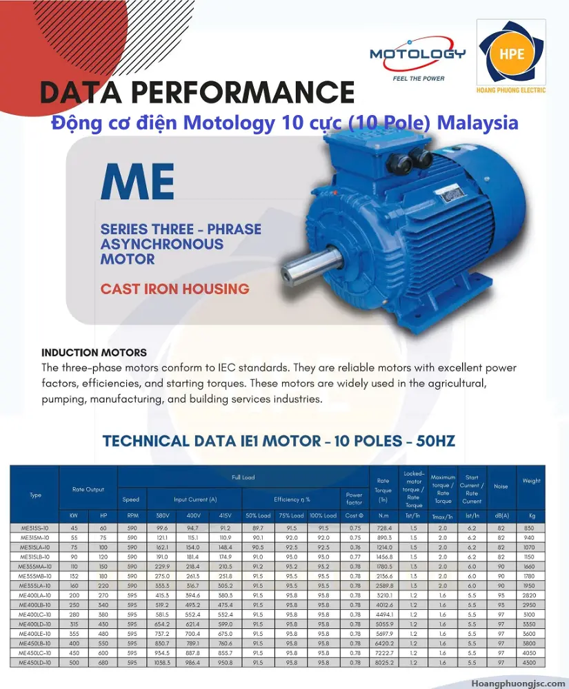 Động cơ điện Motology 10 cực (10P) là dòng motor 3 pha xuất xứ từ Malaysia, nổi bật với tốc độ quay chậm khoảng 590 - 600 vòng/phút, thiết kế theo tiêu chuẩn IEC với vỏ nhôm hoặc gang cùng cấp bảo vệ IP55.