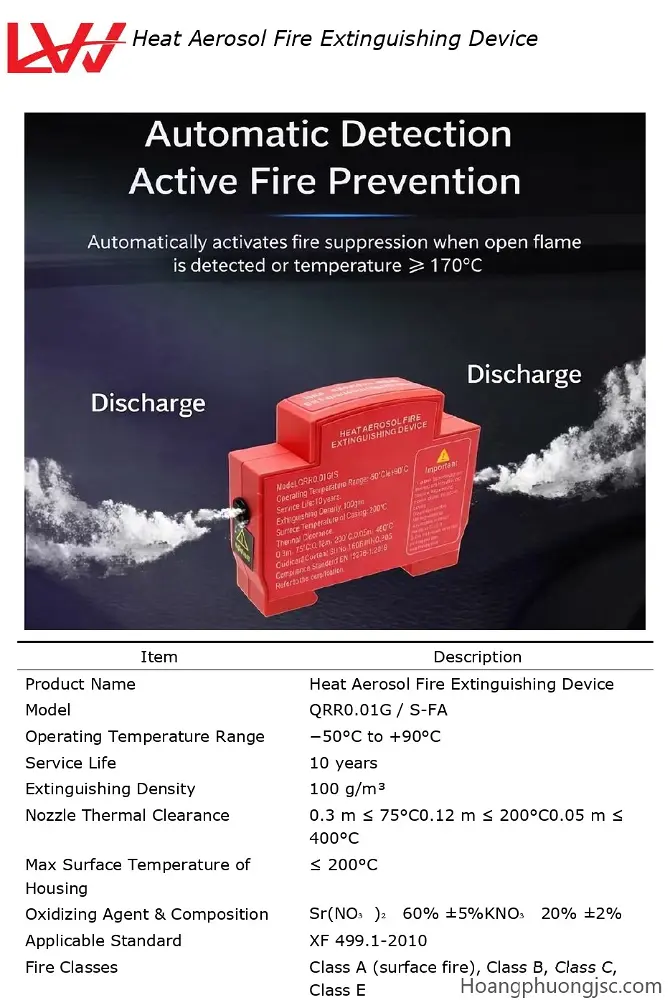 Bình chữa cháy tự động kích hoạt 10g/20g/30g/40g Hot Aerosol dạng khí dung, dùng cho hộp công tơ điện và bảng phân phối điện