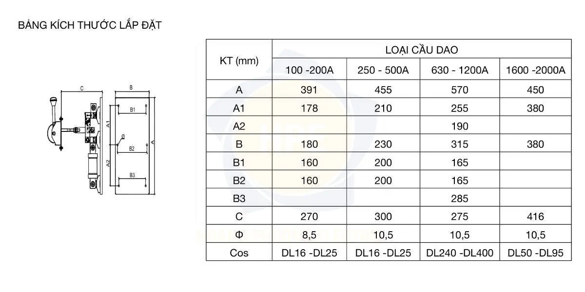 Kích thước cầu dao kiểu hở Vinakip