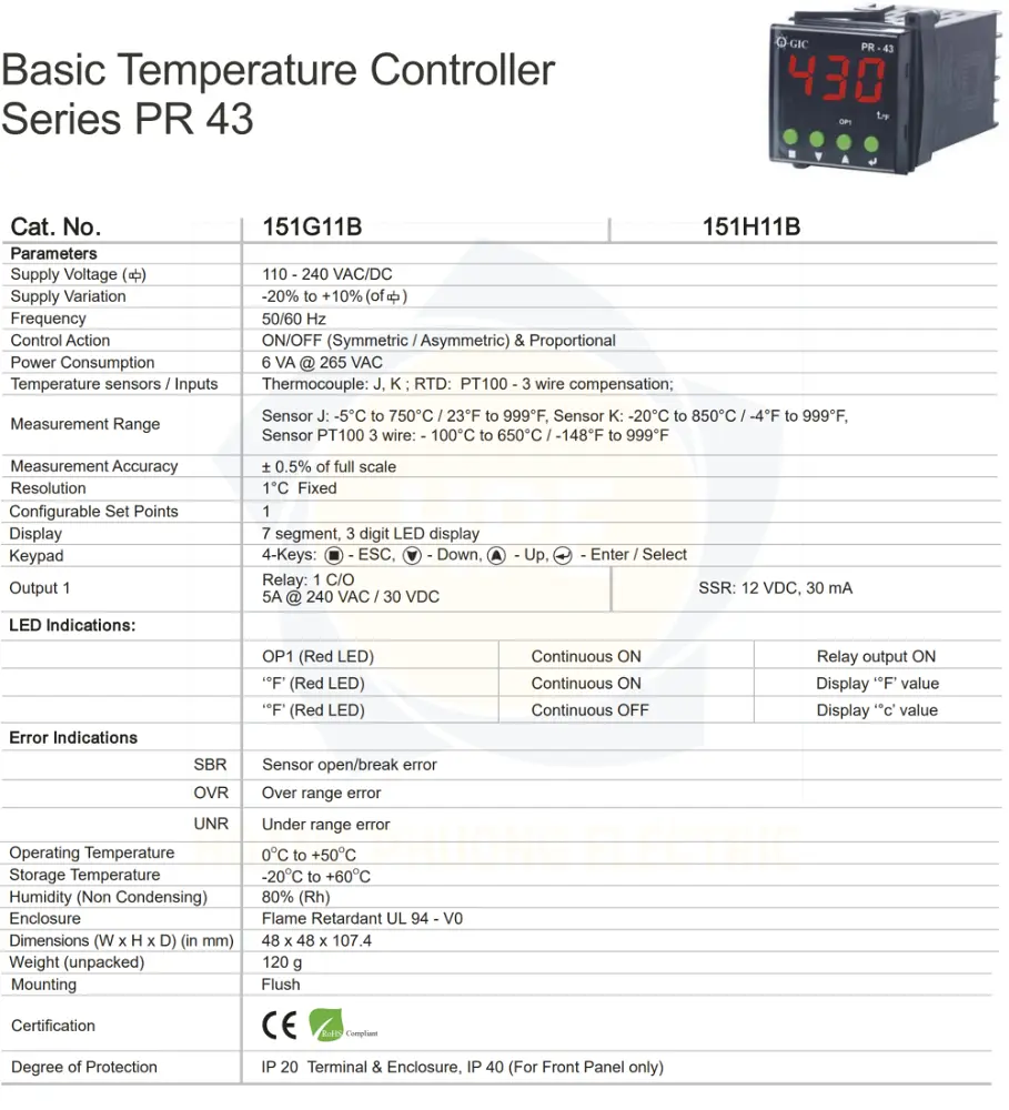 151F11B GIC | Đồng hồ điều khiển nhiệt độ GIC 110 – 240 VAC