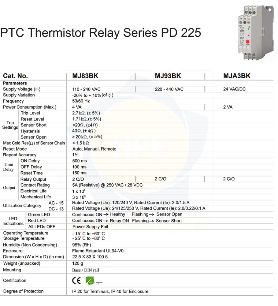 MJ81BK GIC | Rơ le bảo vệ điện trở nhiệt PTC GIC