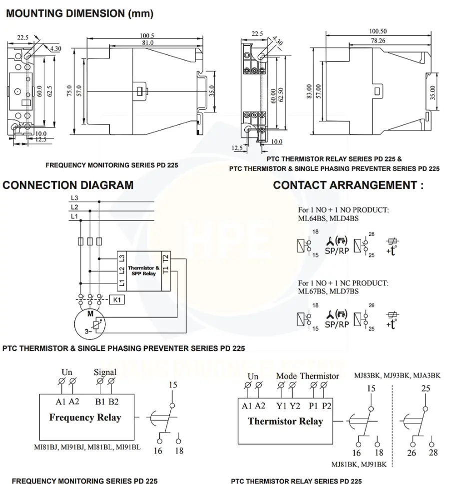 MJ81BK GIC | Rơ le bảo vệ điện trở nhiệt PTC GIC