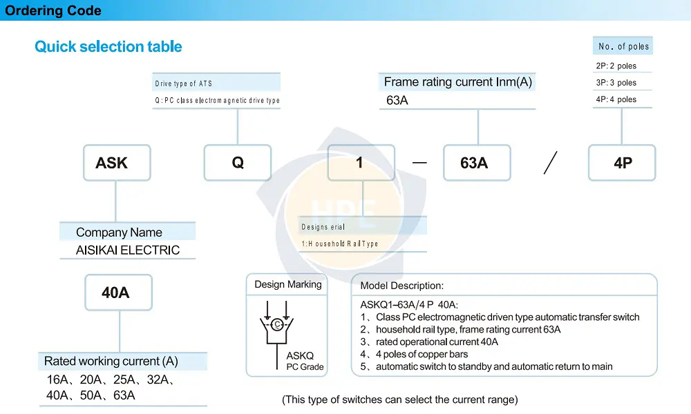 ASKQ1-63A/2P/CK Aisikai | Chuyển nguồn ATS 2 pha 63A