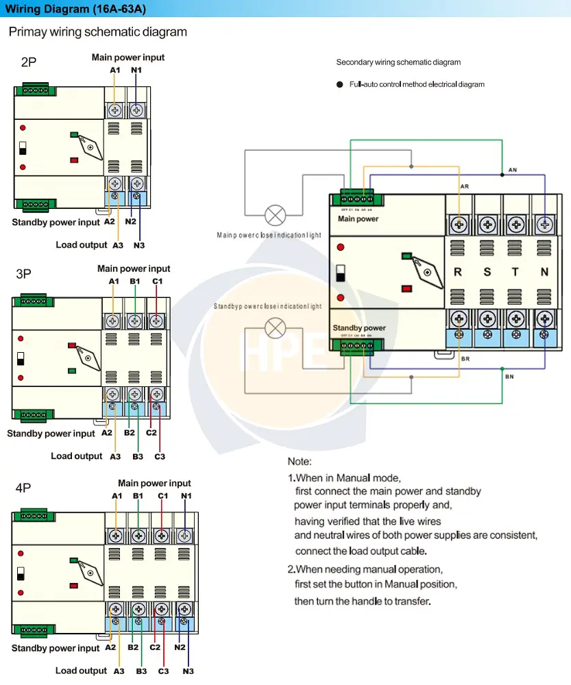 ASKQ1-63A/2P/CK Aisikai | Chuyển nguồn ATS 2 pha 63A