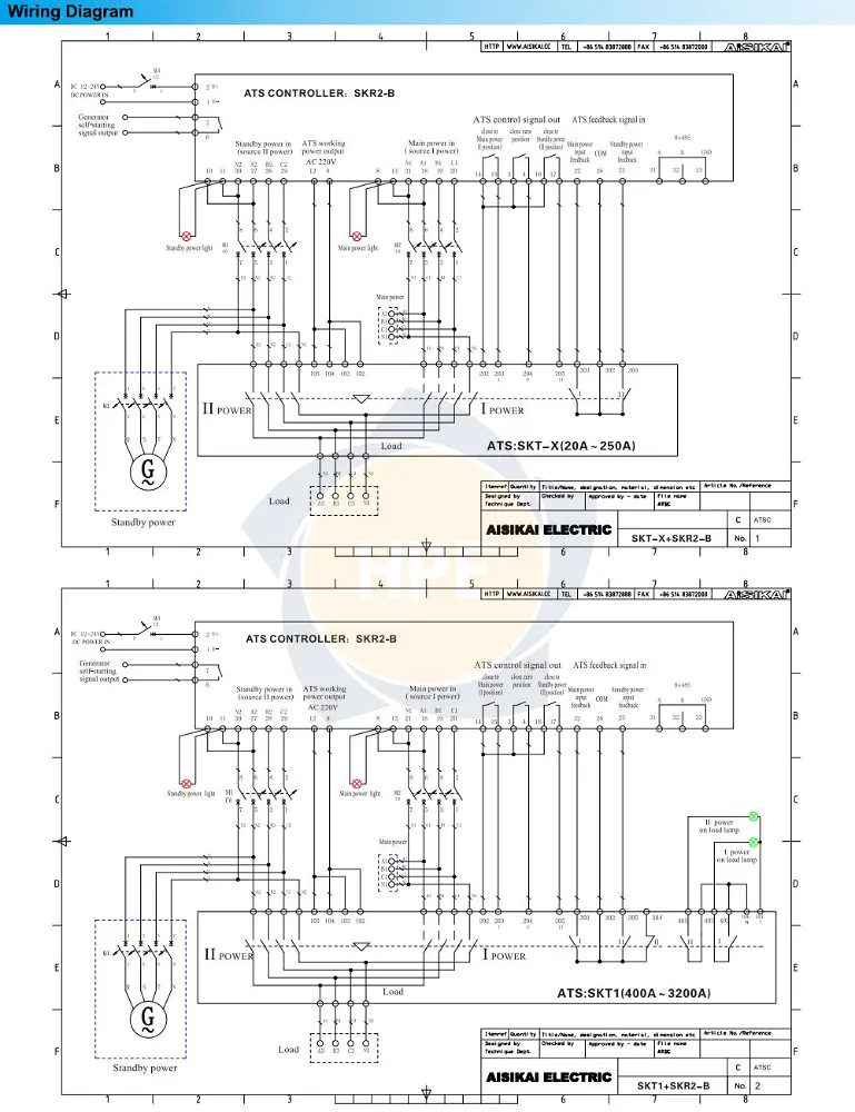 SKR4-B Aisikai | Bộ điều khiển ATS Controller LCD