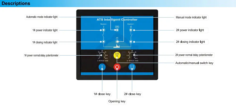 SKR4-B Aisikai | Bộ điều khiển ATS Controller LCD