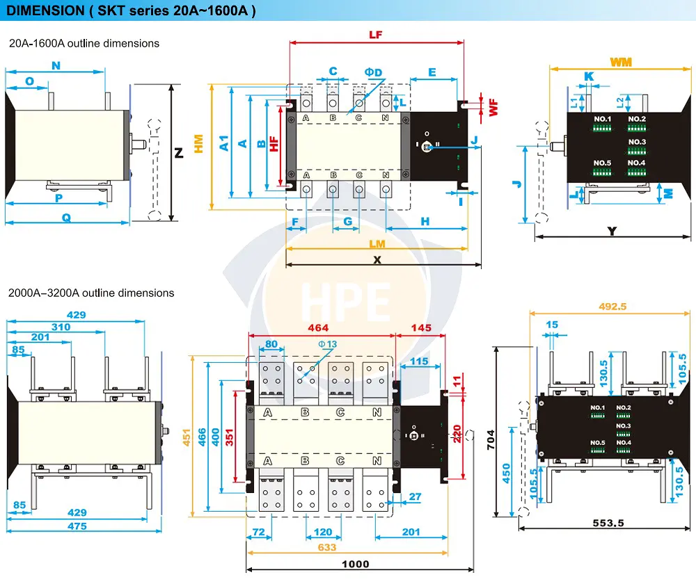 SKT2-80A/2P/X/CK Aisikai | Chuyển nguồn ATS 2 pha 80A