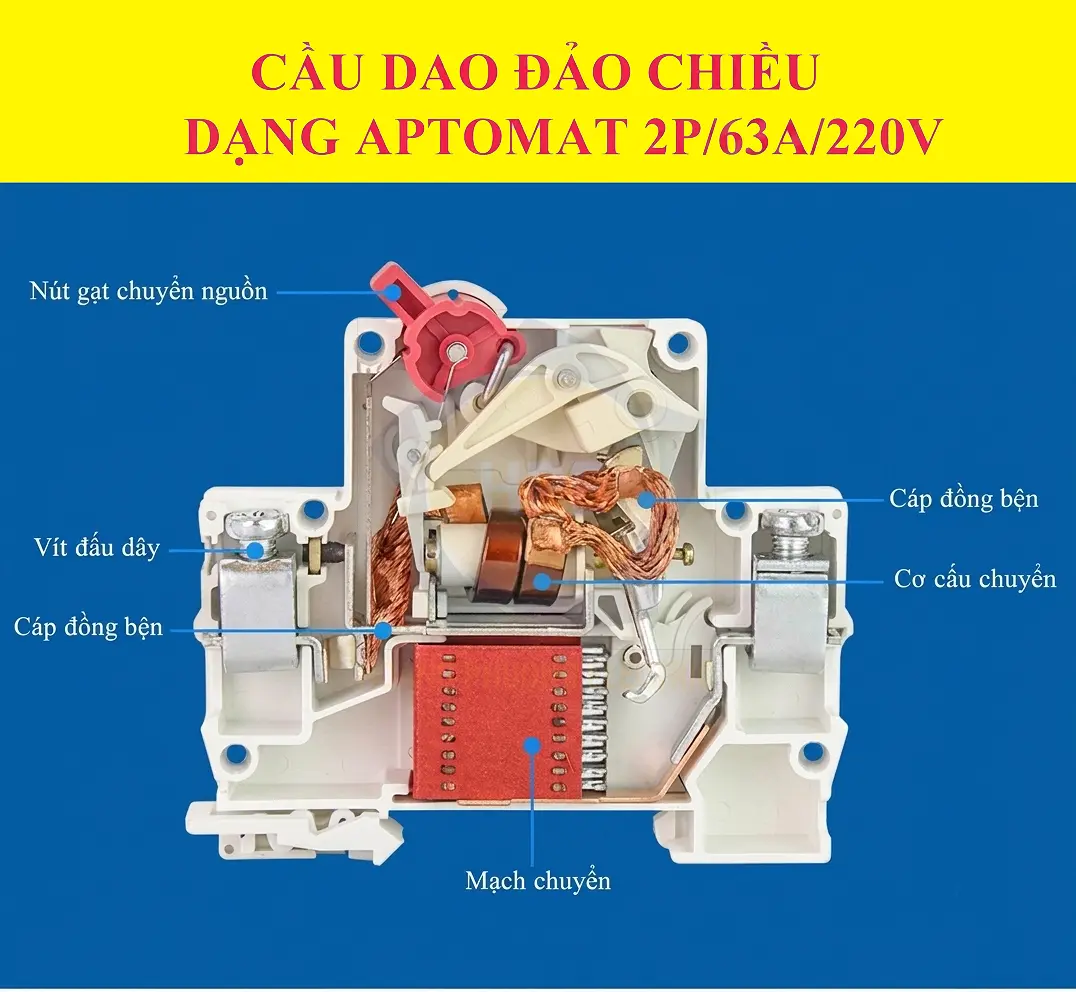 GCB1-63A 2P | Cầu dao đảo chiều Gechele 2 pha 63A
