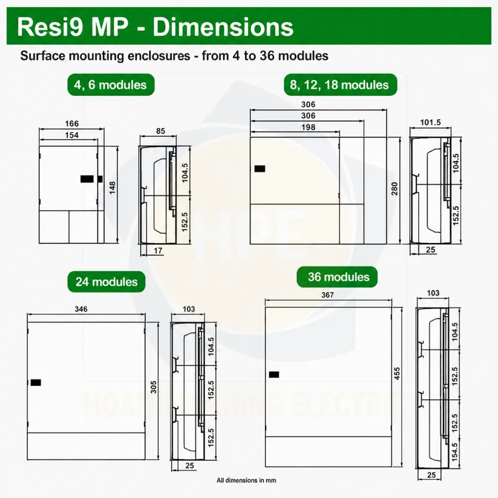 Kích thước tủ điện Schneider Mini Pragma 4, 6, 8, 12, 18, 24 và 36 module