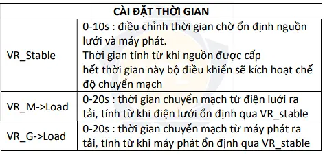 HMC-ATS23 | Bộ điều khiển ATS Controller HMC