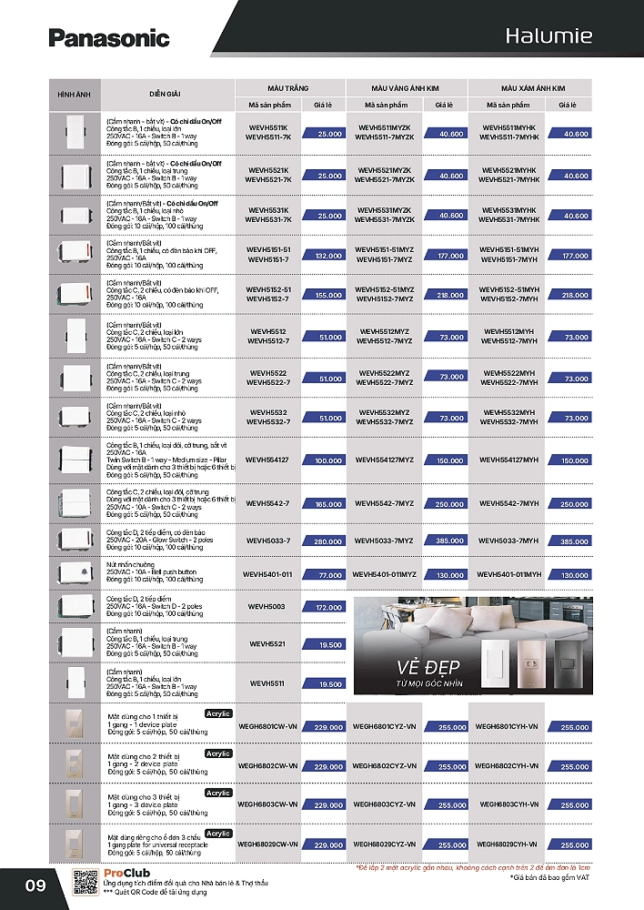 Bảng giá thiết bị điện Panasonic mới nhất