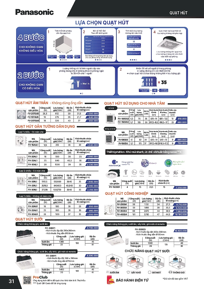 Bảng giá thiết bị điện Panasonic mới nhất