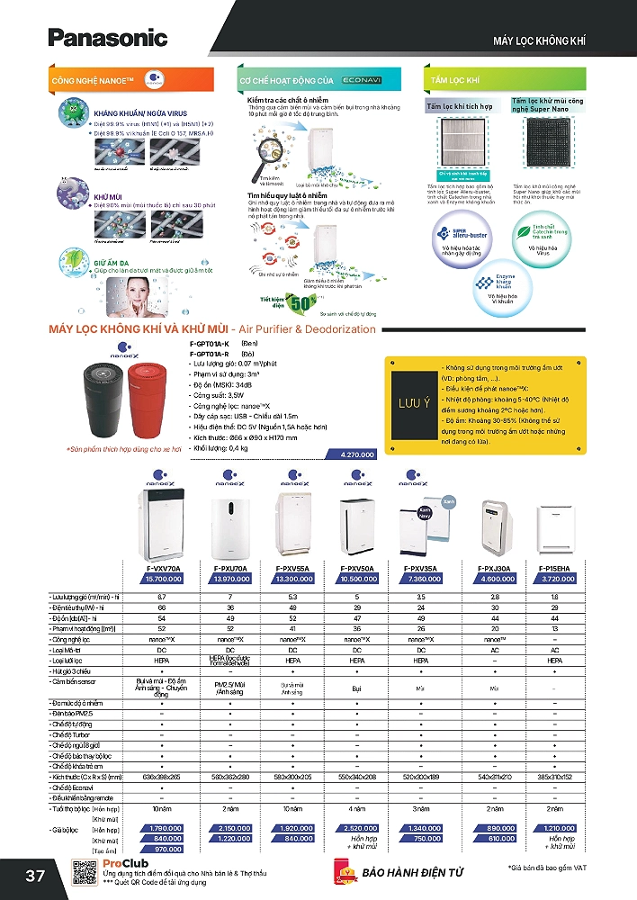 Bảng giá thiết bị điện Panasonic mới nhất