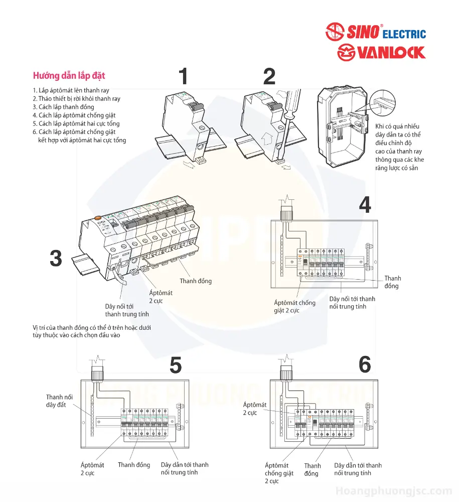 Cách lắp đặt thiết bị lên tủ điện Sino