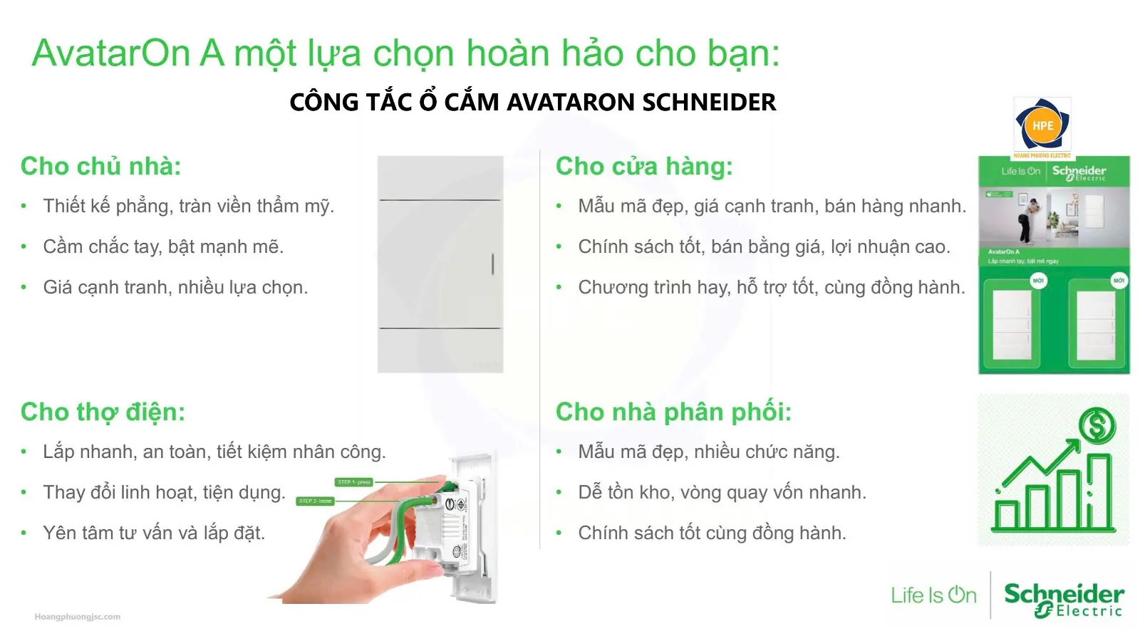 Công tắc ổ cắm Schneider AvatarOn A
