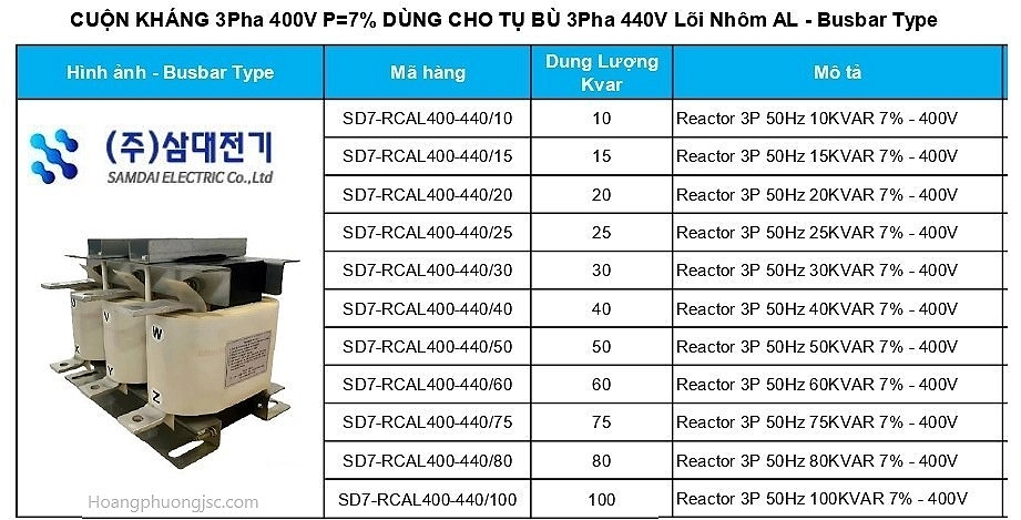 Cuộn kháng SAMDAI cho biến tần là thiết bị điện từ thương hiệu Samdai Electric xuất xứ từ Hàn Quốc, dùng để lọc sóng hài, ổn định dòng điện, bảo vệ biến tần và động cơ điện khỏi xung điện áp