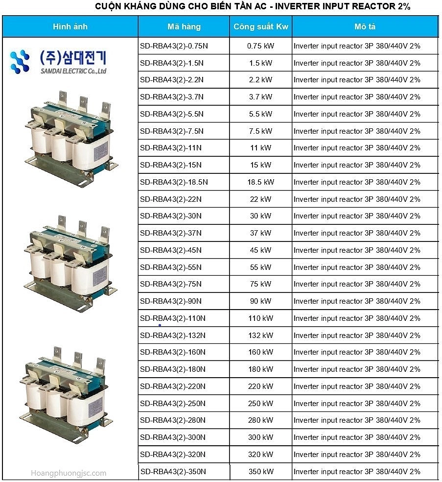Cuộn kháng SAMDAI cho tụ bù là thiết bị điện xuất xứ từ Hàn Quốc, dùng để lọc sóng hài bậc cao và bảo vệ hệ thống tụ bù.