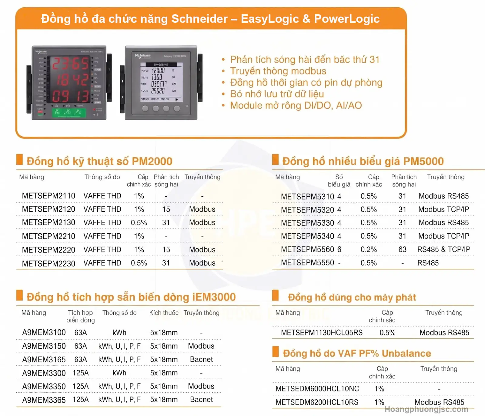 PowerLogic là hai dòng thiết bị quản lý năng lượng và đo lường điện năng nổi tiếng của Schneider Electric, giúp giám sát, phân tích chất lượng điện và tối ưu hóa hiệu suất sử dụng điện cho các công trình công nghiệp và tòa nhà.
