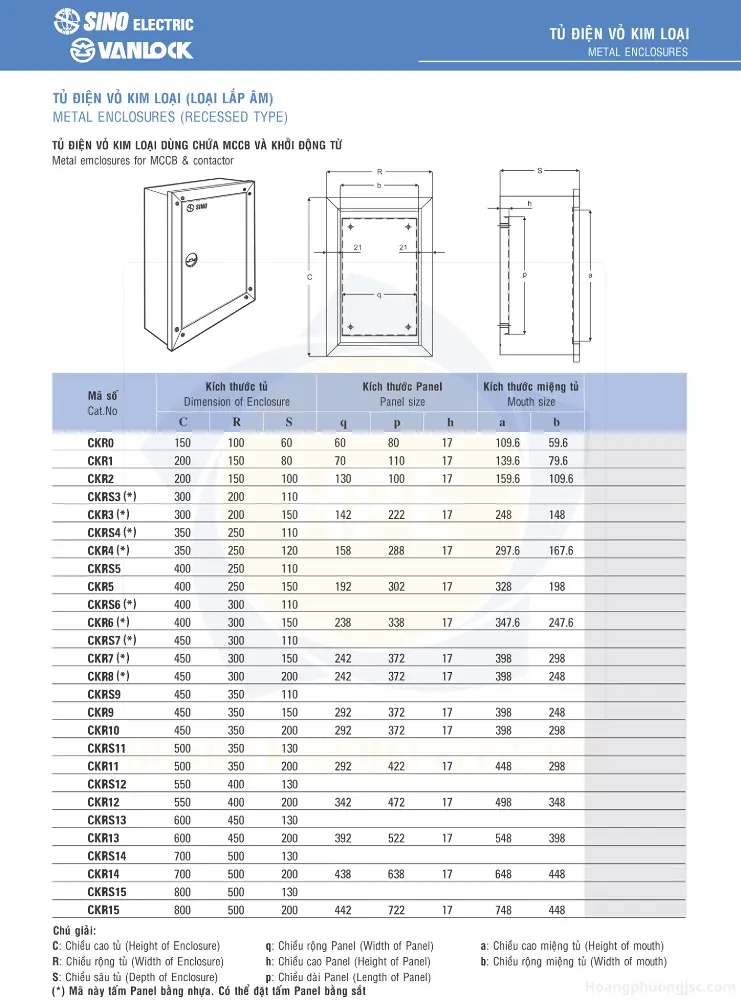 Tủ điện Sino CKR