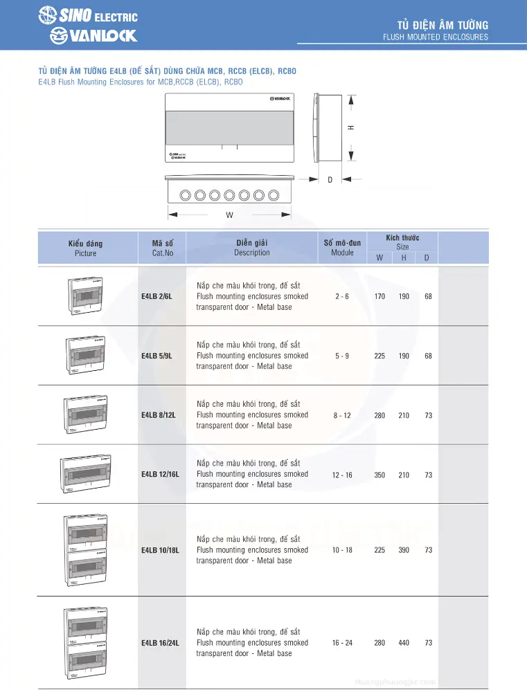 Tủ điện Sino E4L