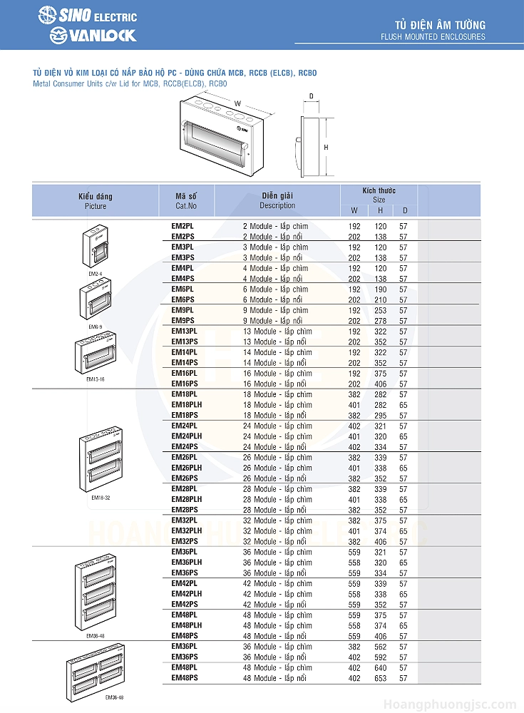 EM2PL | Tủ điện âm tường Sino 2 Module
