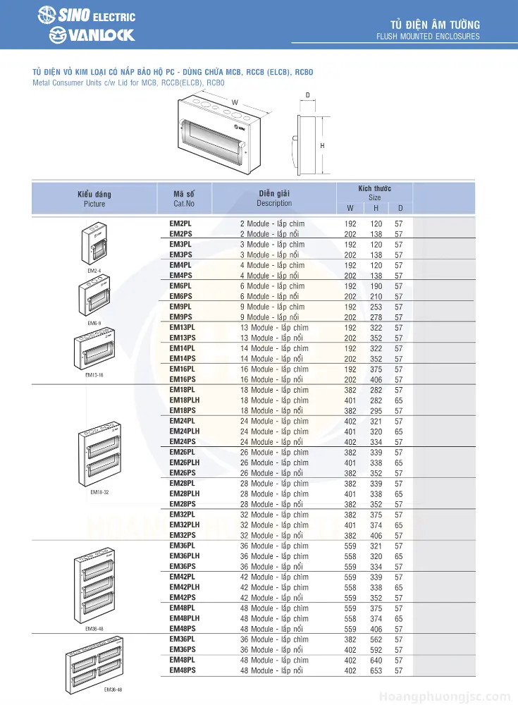 Tủ điện Sino EM