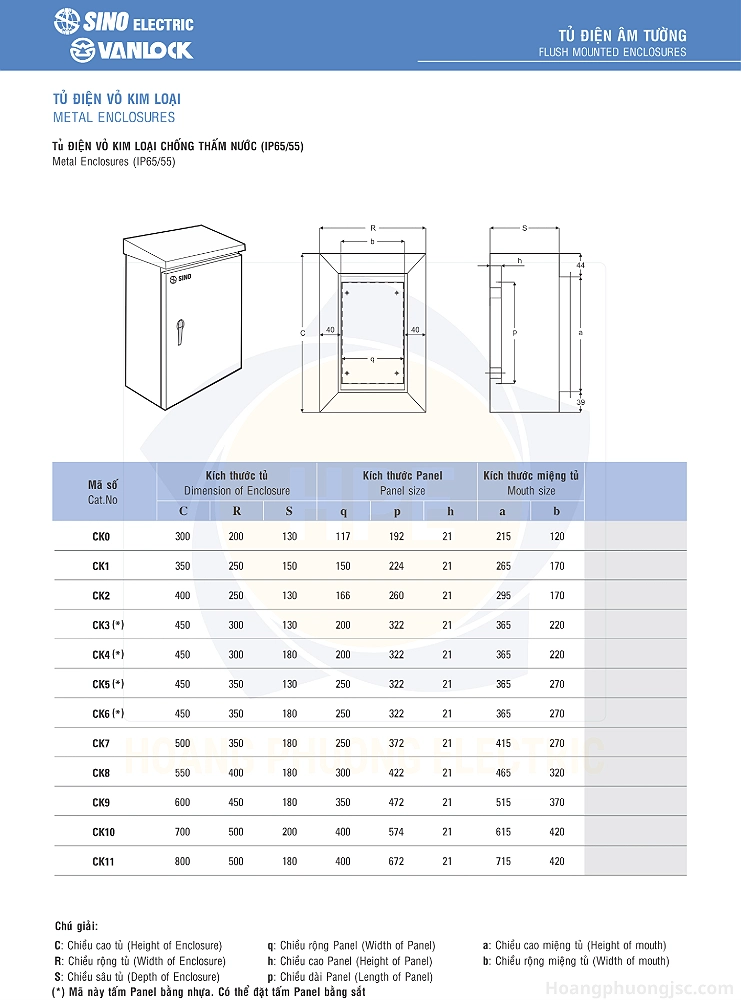 CK1 | Tủ điện kim loại Sino chống thấm nước