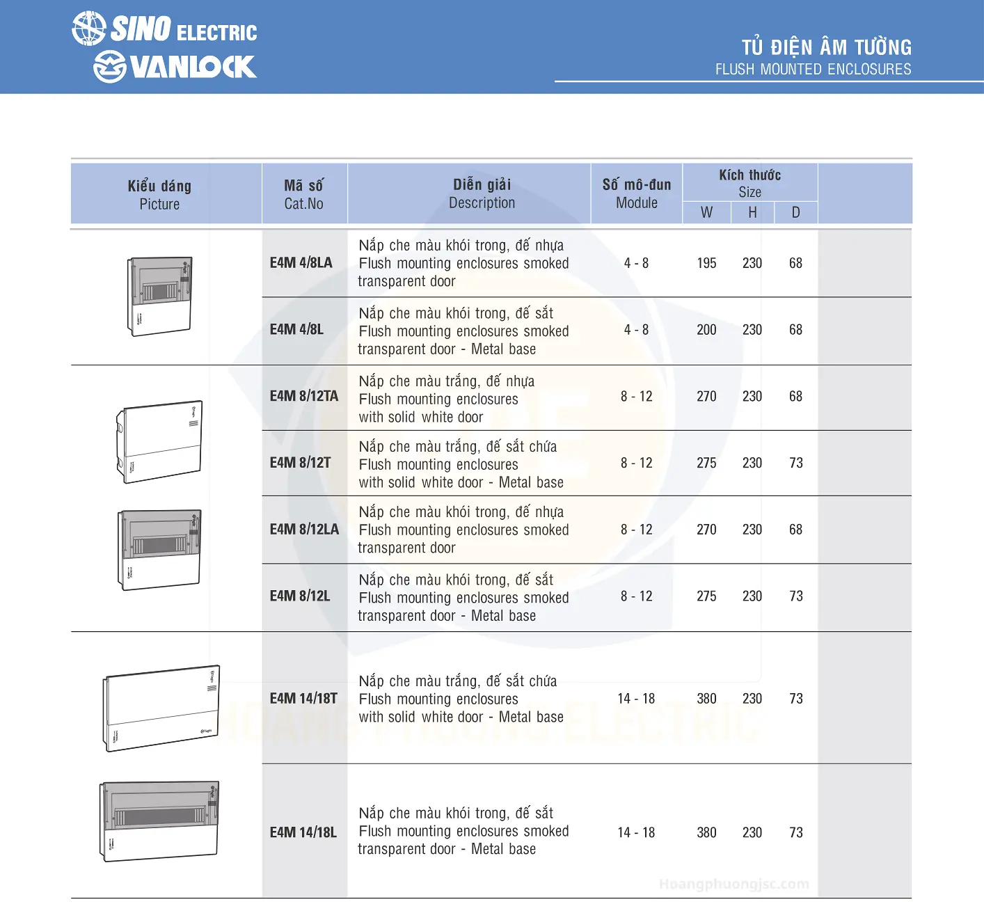 Tủ điện Sino E4M