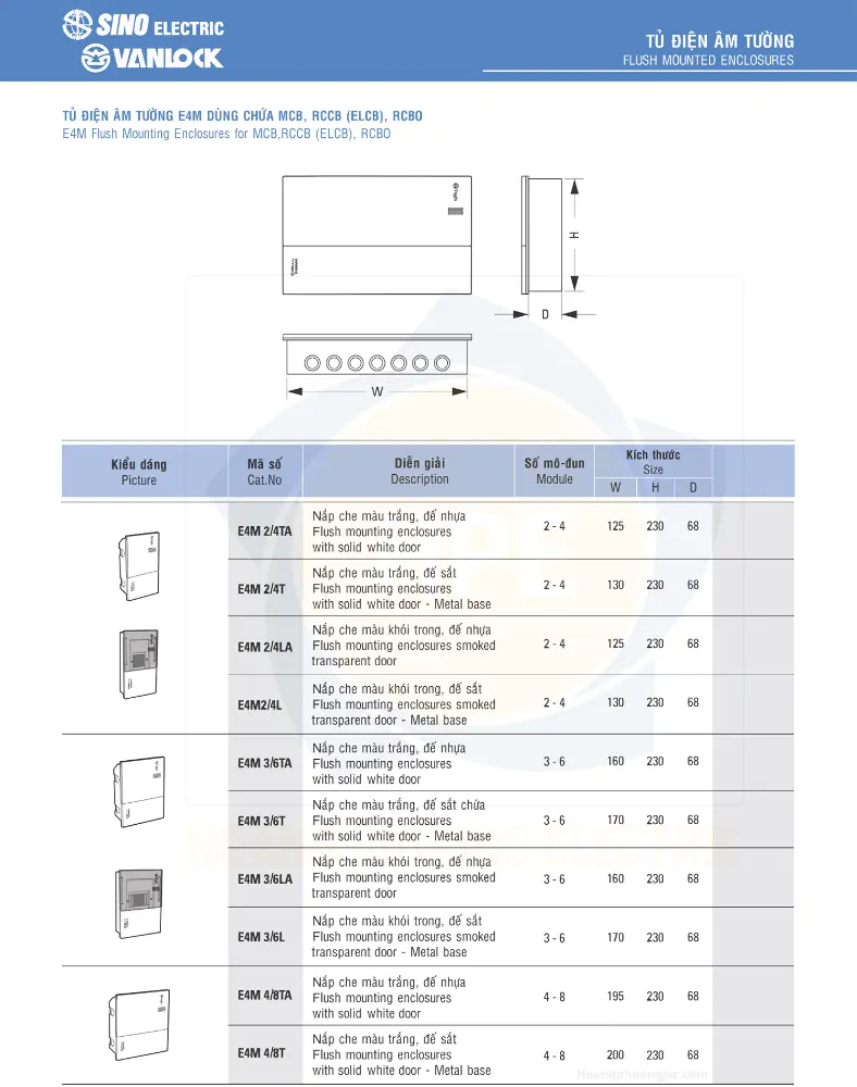 Tủ điện Sino E4M