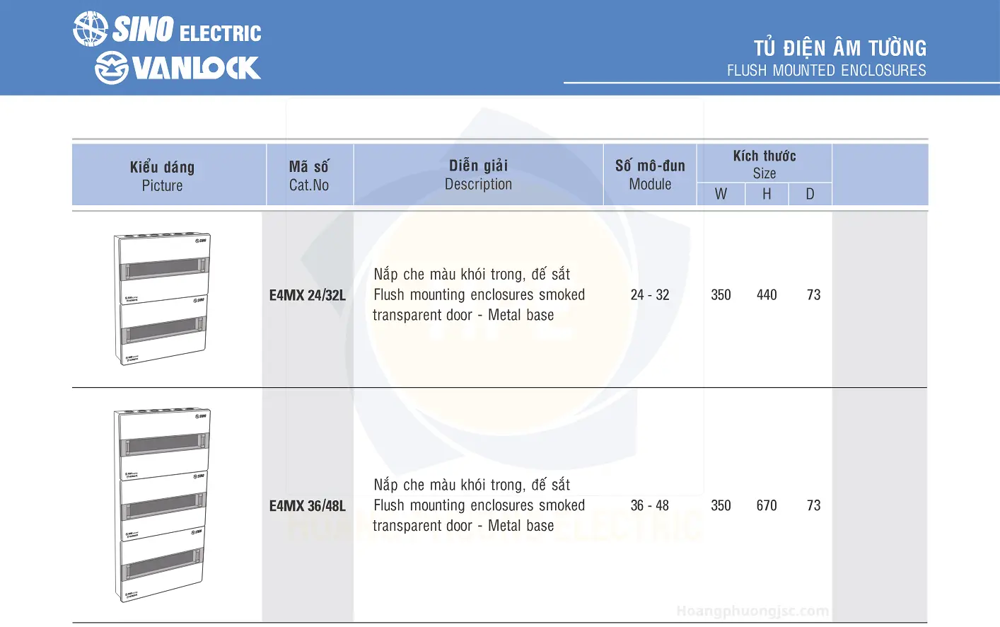 Tủ điện Sino E4MX